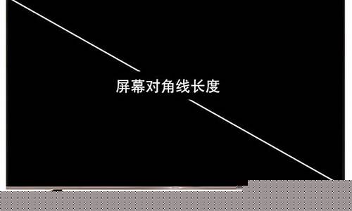 电视怎么显示国际金价呢_电视怎么显示国际
