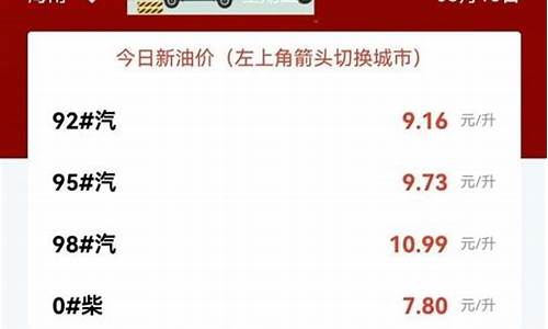 辽宁各地油价_热搜榜油价调整辽宁省油价