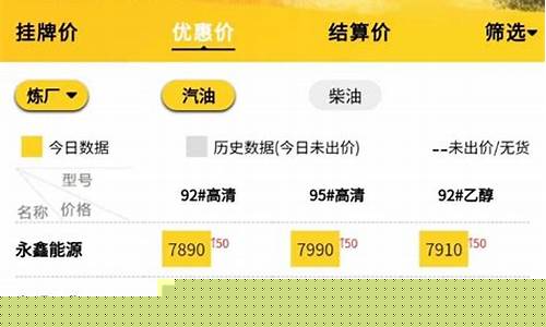 青县油价_山东青州最近油价