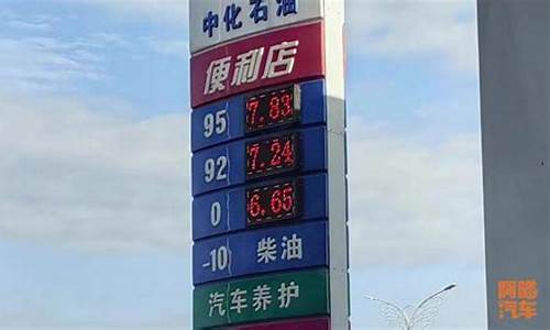 济源哪里油价最便宜_济源油价哪里便宜