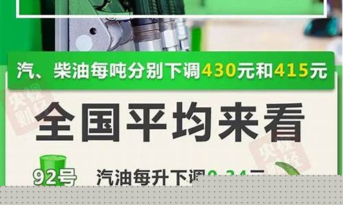 临洮加油站电话号码_临洮92油价今天多少