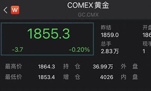 金价行情去哪里搜索_看金价行情在哪里看比较准
