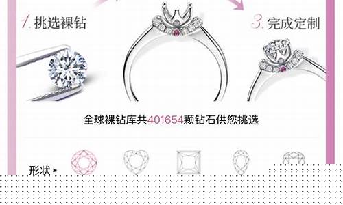 怎么查今日铂金价格查询_铂金价格哪里查询