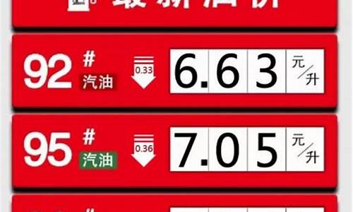 盐城大丰油库_盐城大丰汽车油价