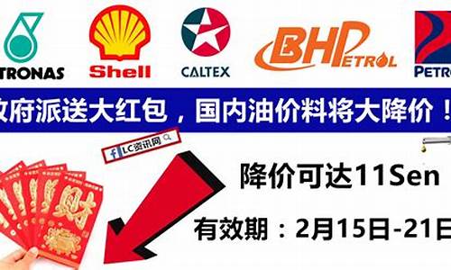 现今油价_目前真实最新油价