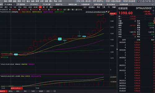 工厂美金价的的方法_工厂美金报价