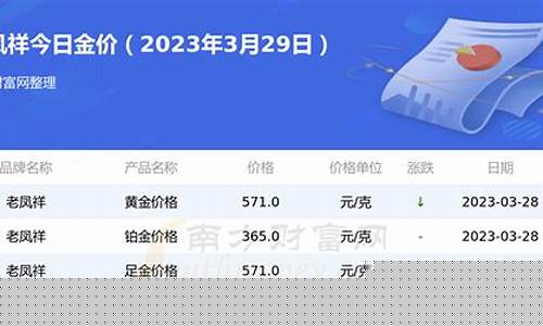 和县老凤祥_太和老凤祥金价查询
