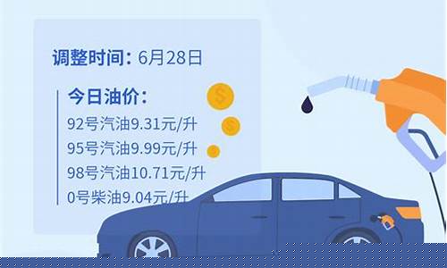胶州哪个加油站加92号汽油便宜_山东胶州