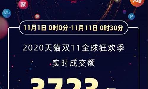金价双十一会有活动吗_晋城双十一金价多少