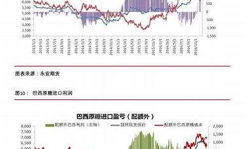 六福珠宝香港今日金价查询_香港六福金价7