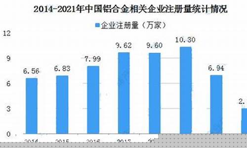 4月20号铝合金价格表_铝合金价格查询