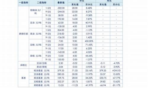 铝合金现货价格_江苏库存铝合金价格表