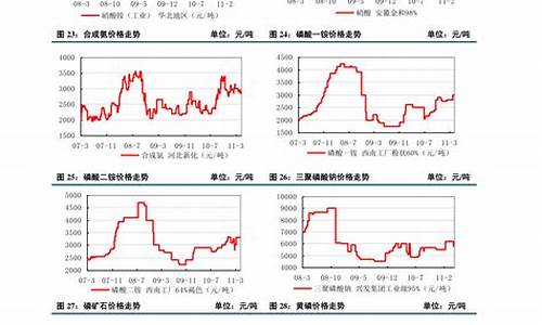 云南铝合金批发市场_云龙区优势铝合金价格