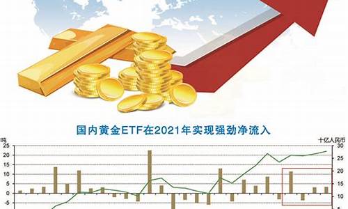金价需求深度分析_金价前景分析