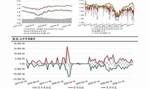 中景石化是国企吗_中景石化油价调整