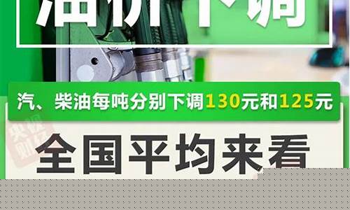 眉山今日油价最新价格_眉山油价降价通知