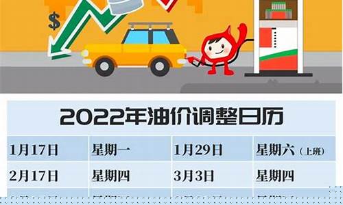 广东油价 本地宝_广东油价每升油价格