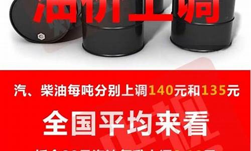 cctv喜迎油价_喜迎油价2019
