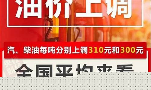 甘肃油价今日24时下调_甘肃油价今天调价