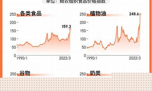 俄罗斯乌克兰和油价_俄罗斯乌克兰油价为什么上涨