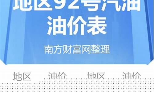 2020杭州最新油价_浙江杭州油价多少