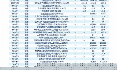 东莞蓝金价格查询表_东莞蓝金价格查询表官