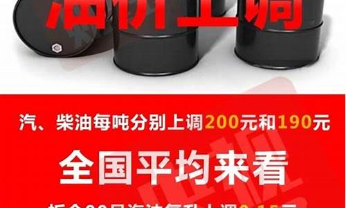 杭州油价最新信息表_杭州油价最新信息