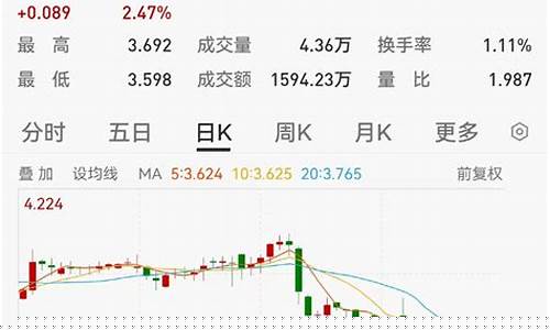 270011基金价格_270021基金