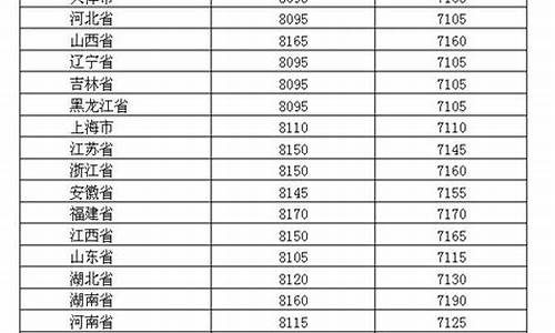 山东灵光成品油价格查询_山东灵光成品油价