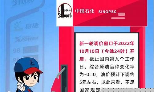 红河油价今晚调整_红河石油价格