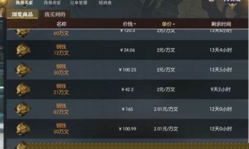 逆水寒金价8月1_2021逆水寒金价各大