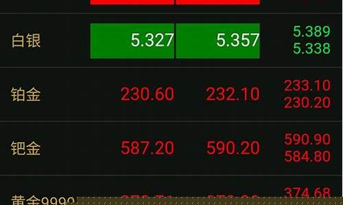顺德大良铂金回收金价多少_顺德大良铂金回