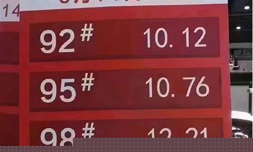 中国汽油今天油价_汽油今天油价多少