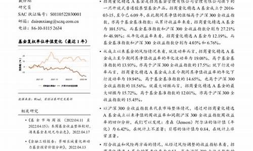 招商基金价值分析_招商的基金好不
