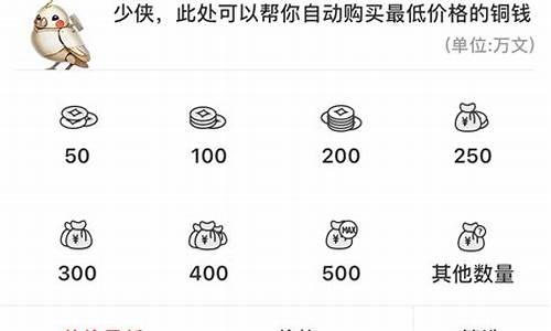 逆水寒金价跌物价不变_逆水寒金价跌物价不