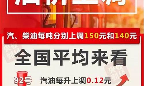 秦皇岛油价降了吗_秦皇岛油价降了吗今天