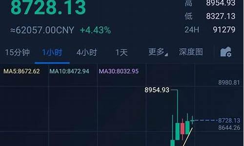 苏丹货币兑换人民币汇率_苏丹的美金价格暴