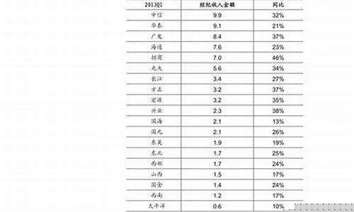 徐州金店黄金价格_徐州金价和宿迁金价可以
