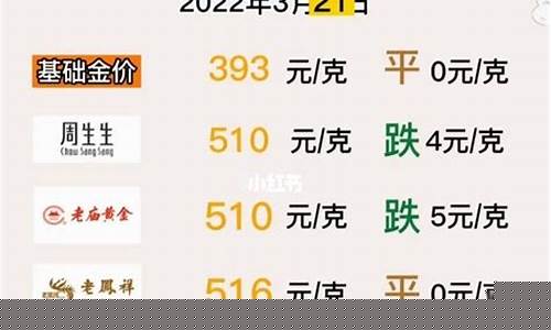 香港价一样吗_香港和澳门饰金价格