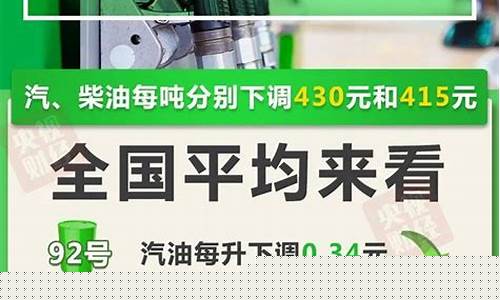 鹤壁成品油价格_鹤壁老区油价优惠