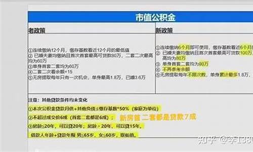 龙岗住房公积金_龙岗代交公积金价格