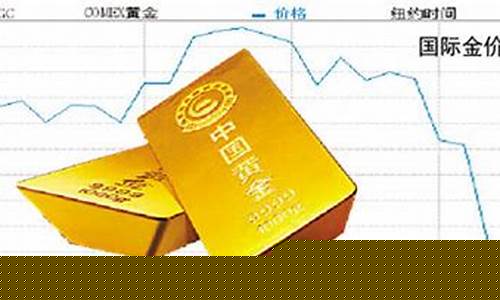 金价平稳适合出手_金价平稳适合出手吗