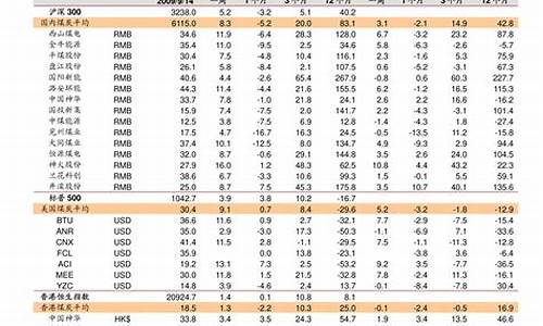 钢筋水泥现在多少钱一吨_钢筋水泥铝合金价