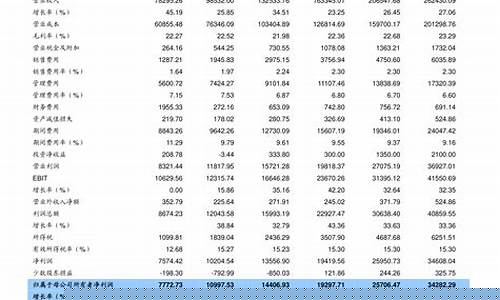 商南最新油价查询_商南最新油价查询电话