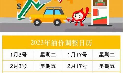 油价调整时间表一览最新_油价调整时间20