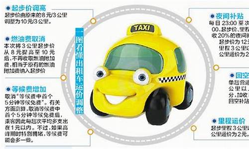 出租车燃油费怎么算_出租车与燃油价格联动