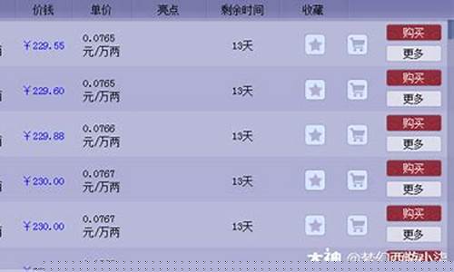 小柒梦幻西游金价多少一克_小柒梦幻西游金