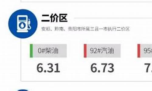 安顺汽油价格92号_安顺油价信息查询系统