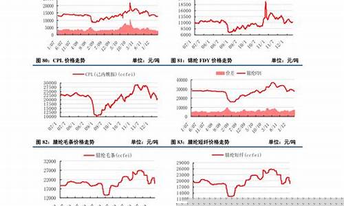 香港今日金价每日更新_今天香港金价实时查询