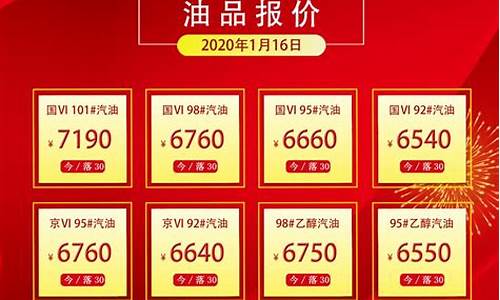 山东汇丰石化油怎么样_山东汇丰石化汽油价